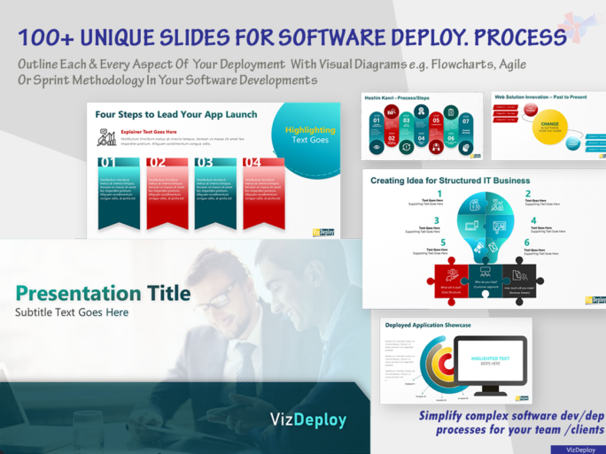 Software deployment diagrams in PowerPoint